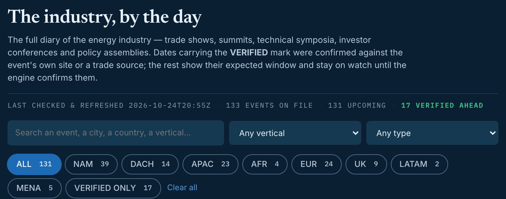 The diary’s head and its filters: vertical, type, region, and a switch to verified dates only