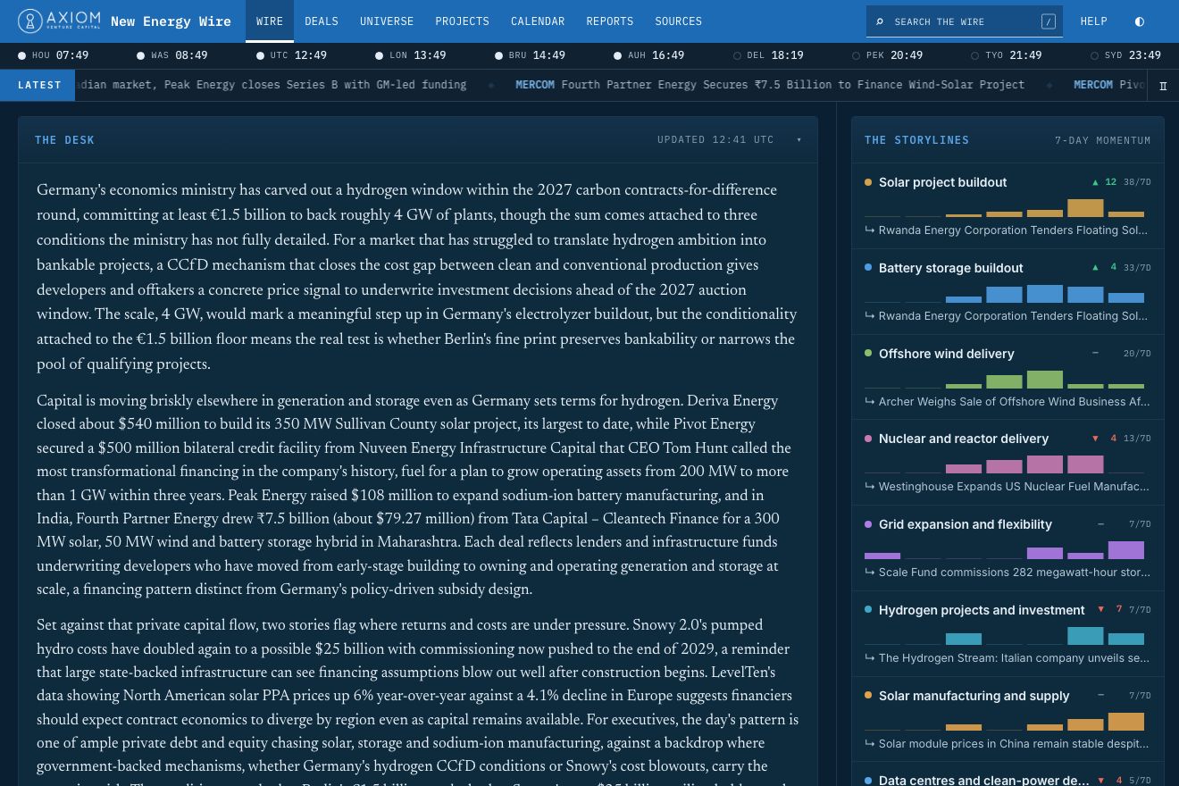 The terminal: the desk’s memo on the day’s energy stories, with the storylines beside it